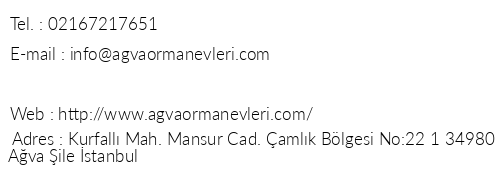Ava Orman Evleri telefon numaralar, faks, e-mail, posta adresi ve iletiim bilgileri